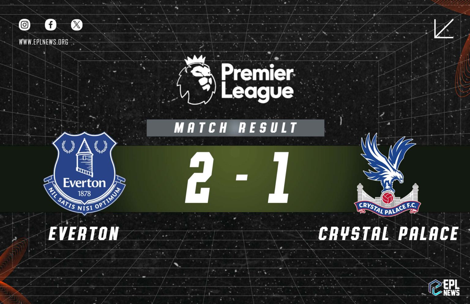 Relatório Everton x Crystal Palace 2-1