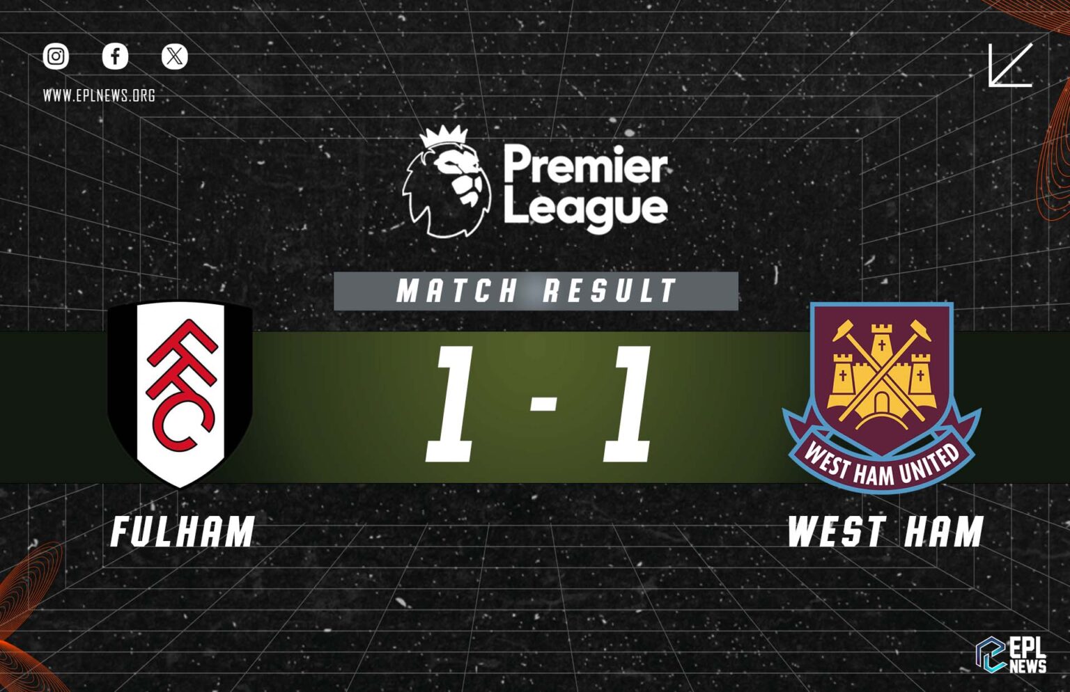 Fulham vs West Ham 1-1 Relatório