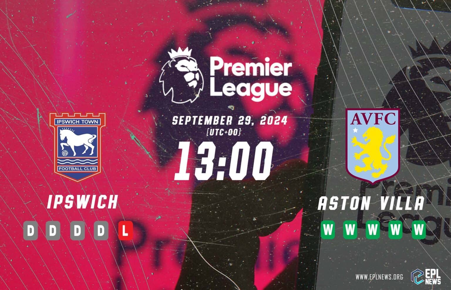 Ipswich vs Aston Villa Preview