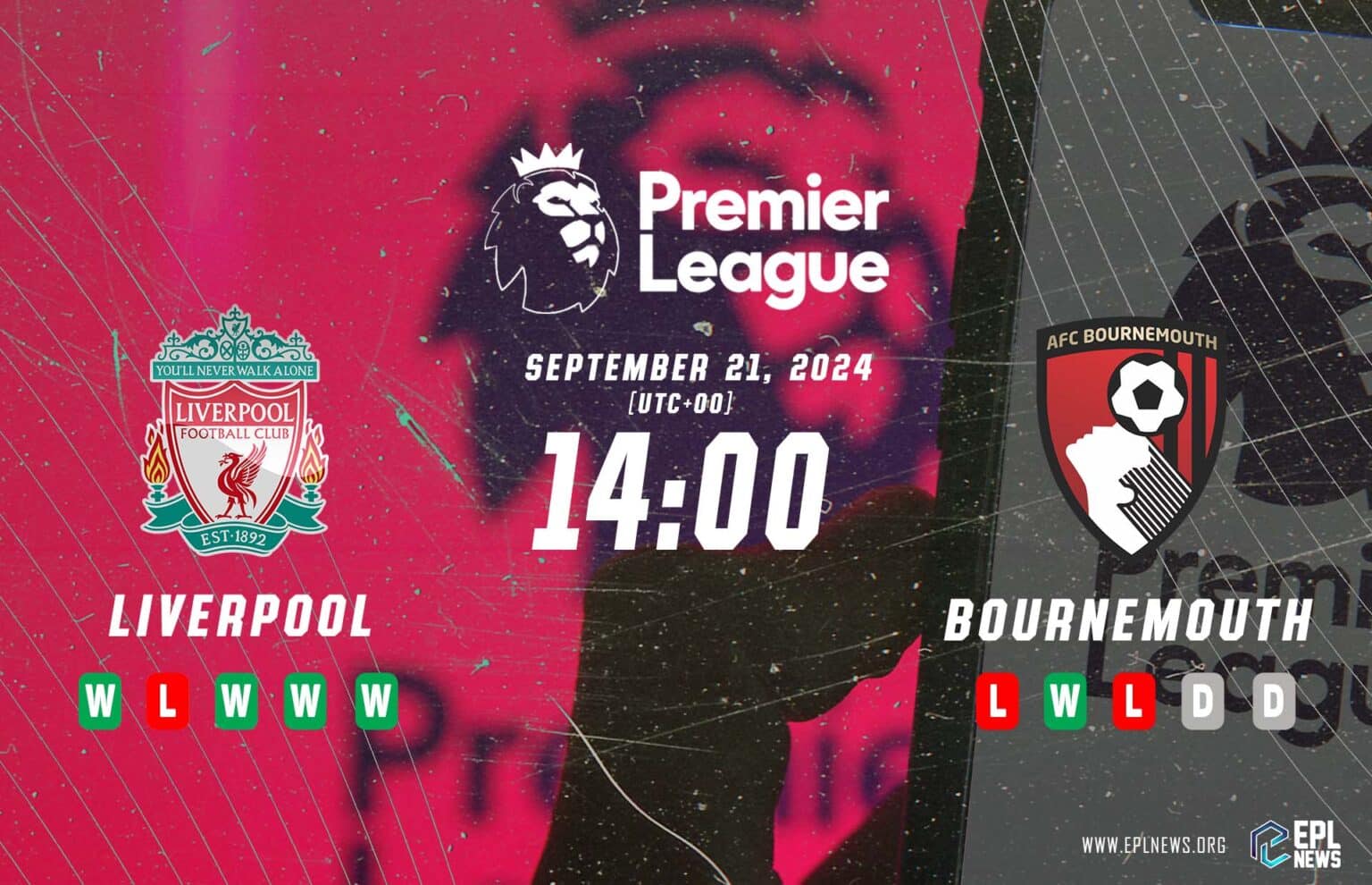 Prévia de Liverpool x Bournemouth