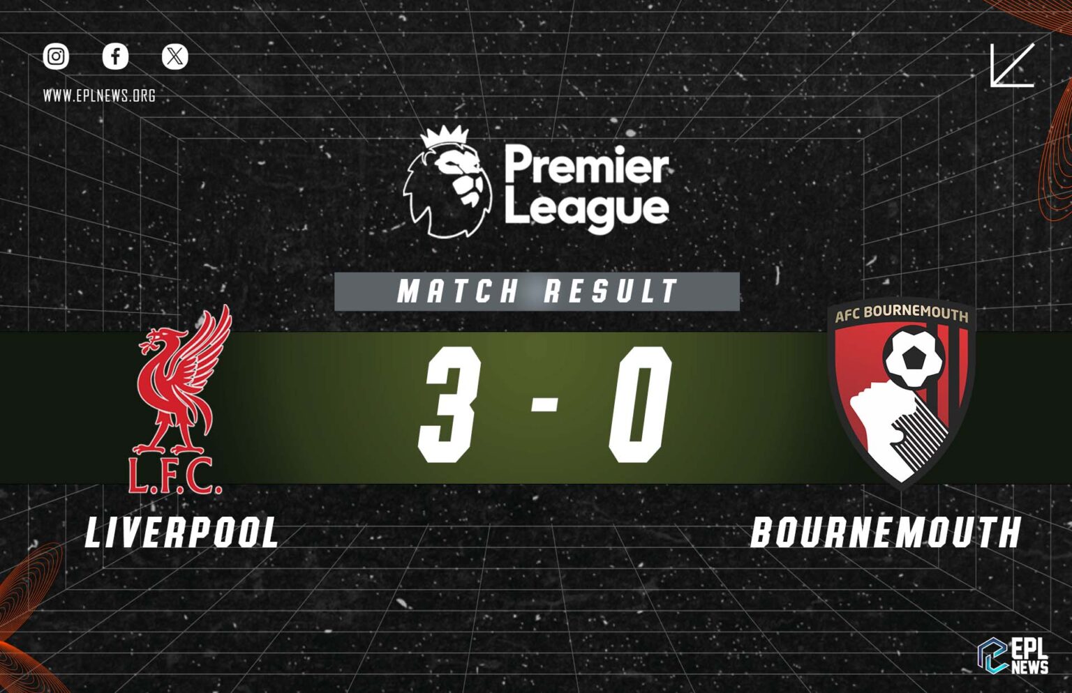 Liverpool x Bournemouth 3-0 Relatório