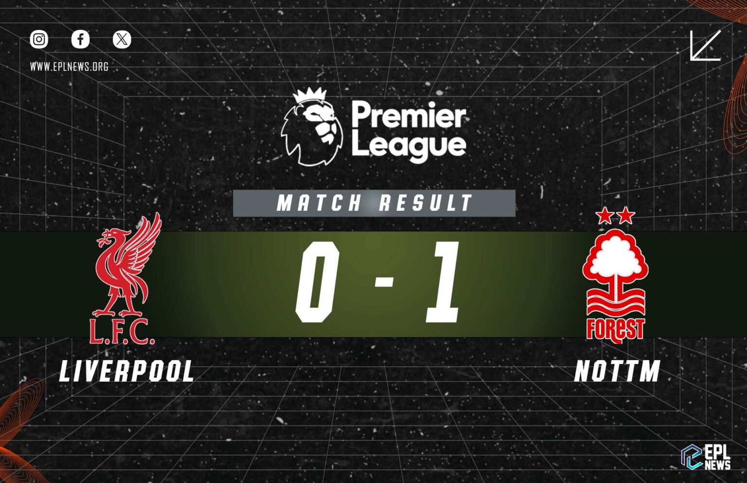 Liverpool x Nottingham Forest 0-1 Relatório