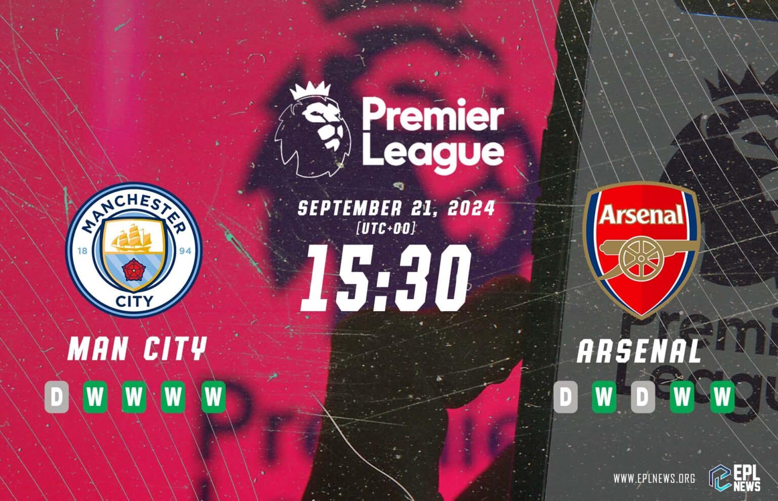 Prévia do Manchester City x Arsenal