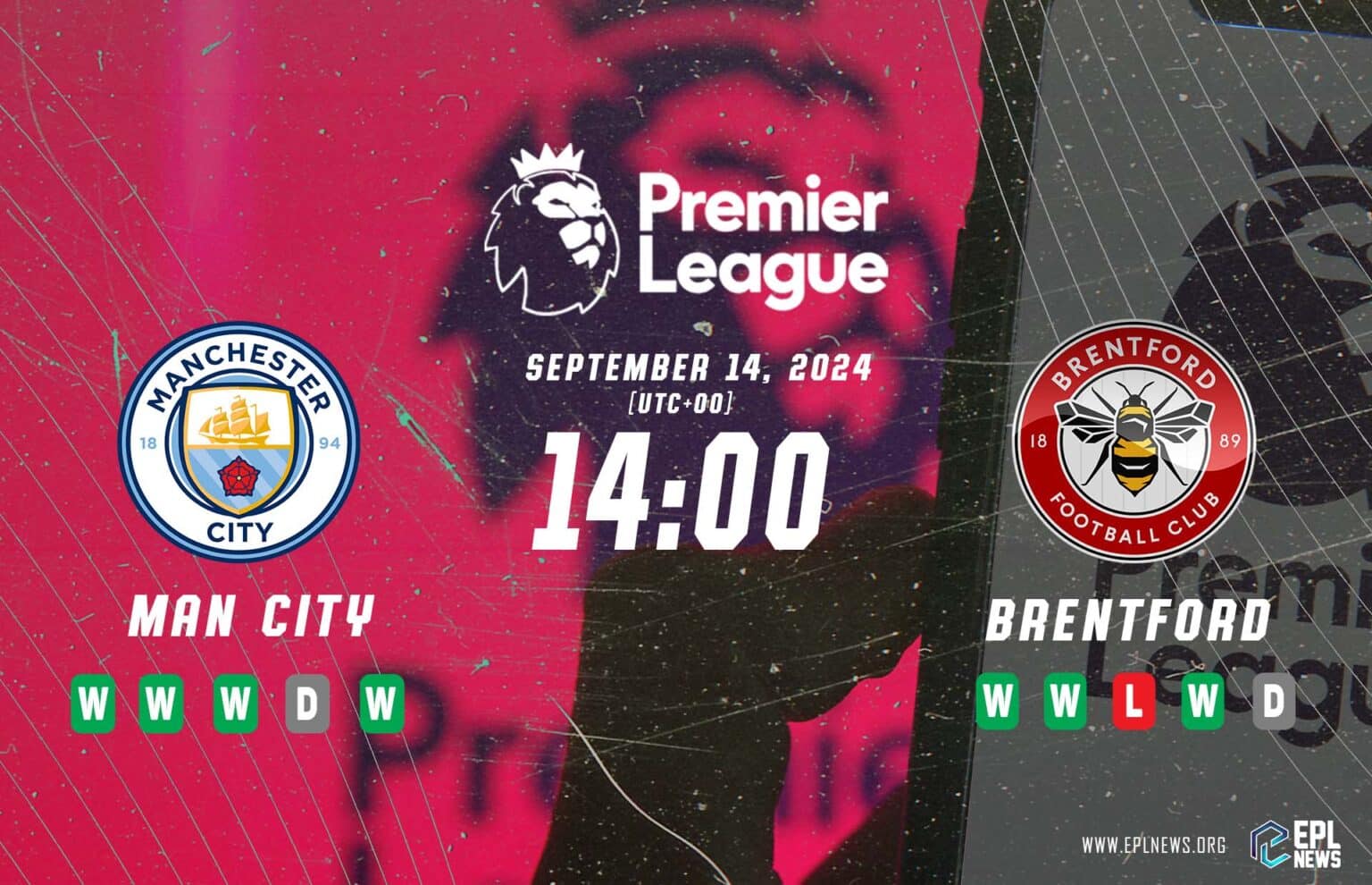 Prévia do Manchester City x Brentford