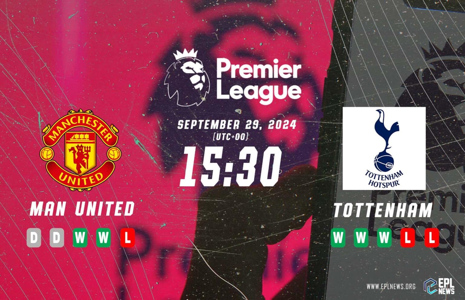 Prévia do Manchester United x Tottenham