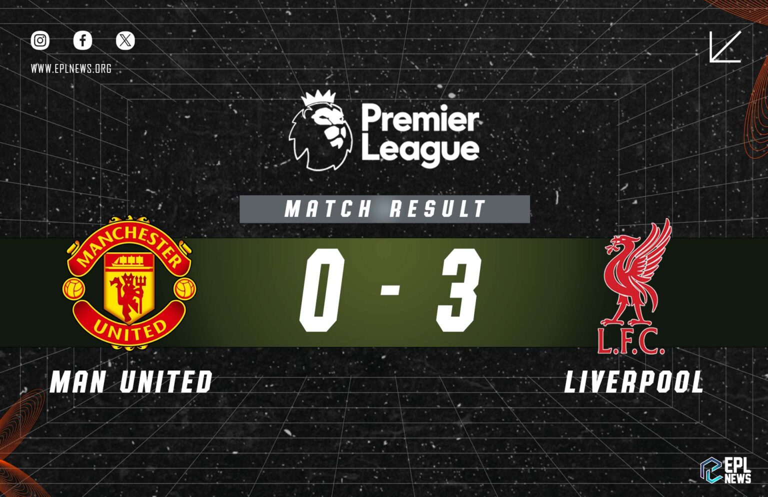 Relatório Manchester United x Liverpool 0-3