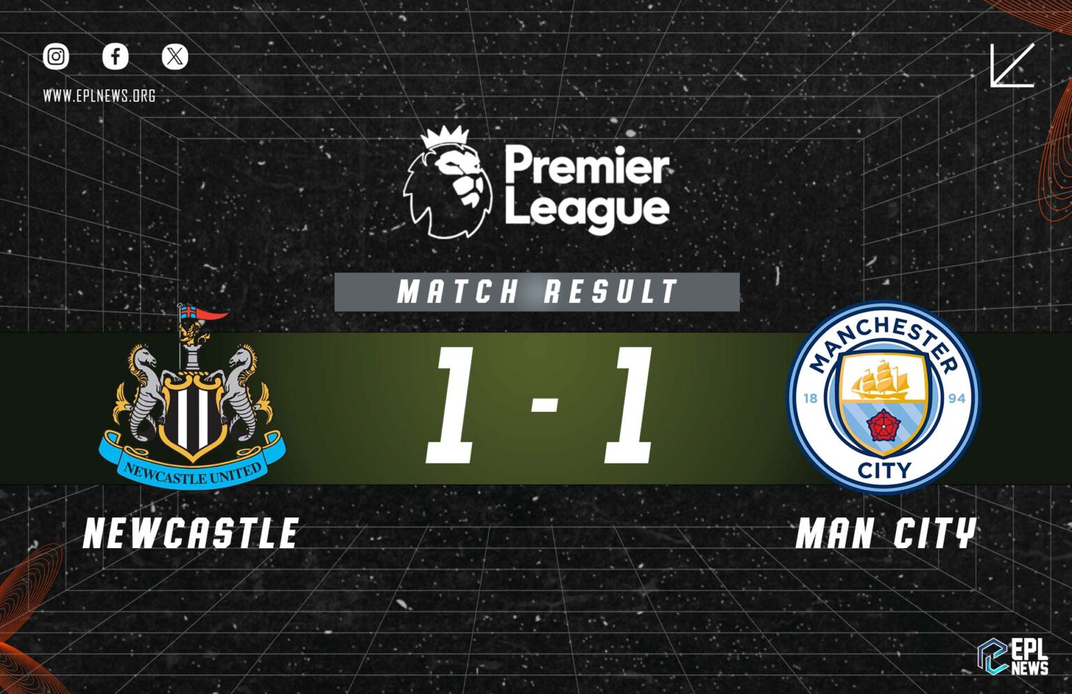 Relatório Newcastle vs Manchester City