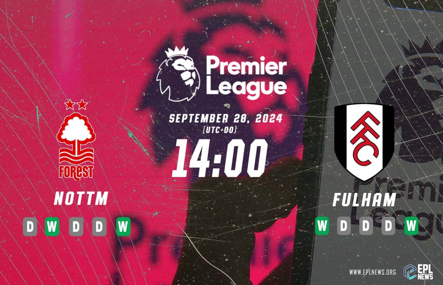 Nottingham Forest vs Fulham Preview