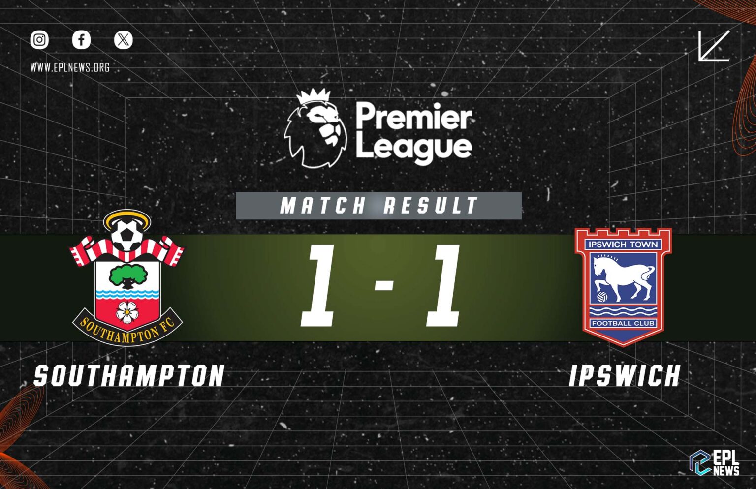 Southampton vs Ipswich 1-1 Relatório