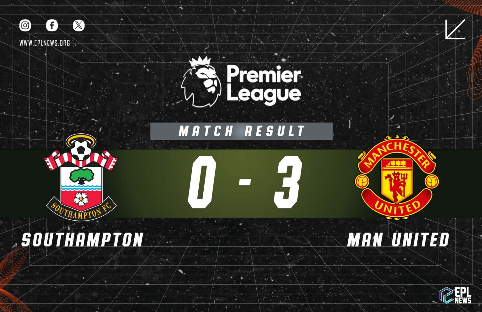 Southampton vs Manchester United 0-3 Relatório