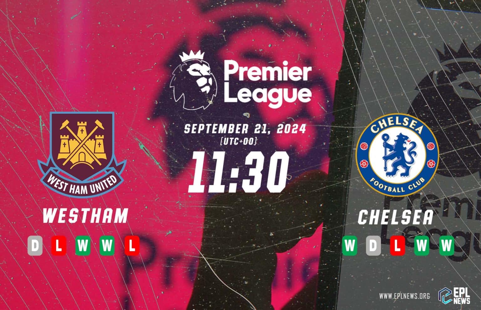 Prévia do West Ham x Chelsea