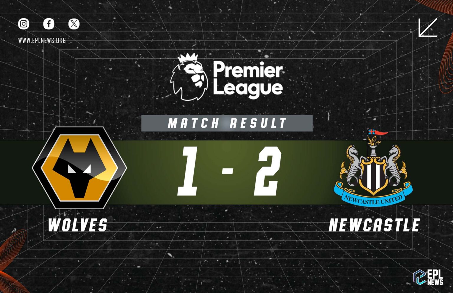 Wolves vs Newcastle 1-2 Relatório