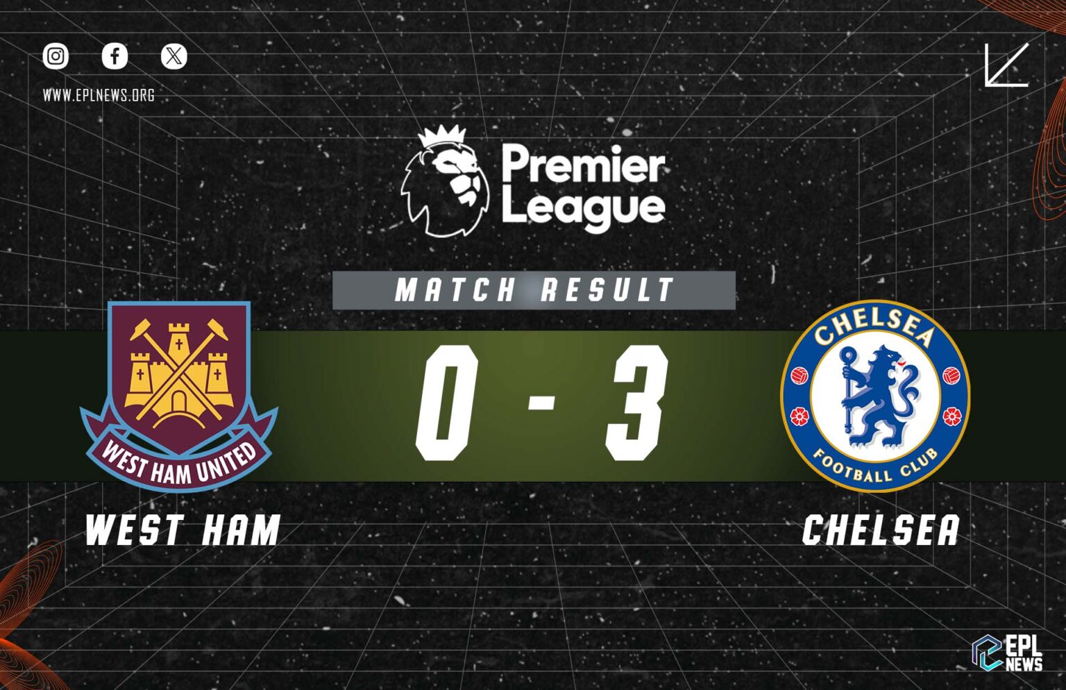 West Ham vs Chelsea 0-3 Relatório