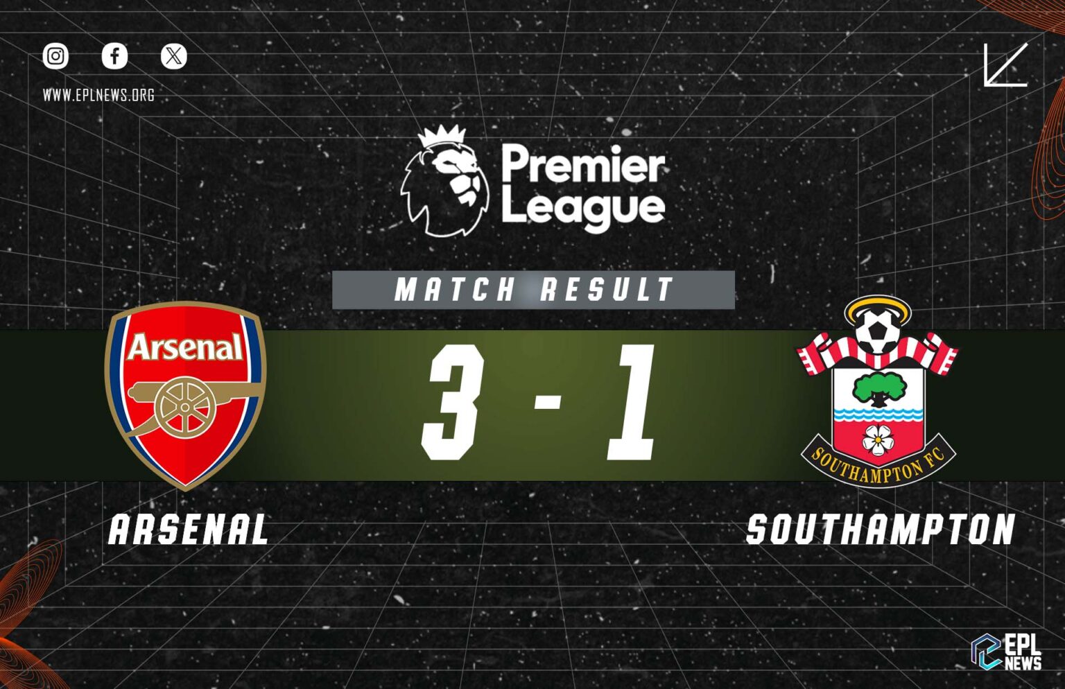 Arsenal vs Southampton 3-1 Relatório