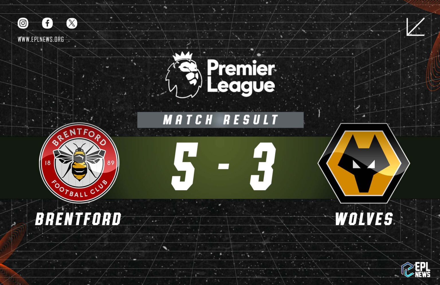 Brentford vs Wolves 5-3 Relatório