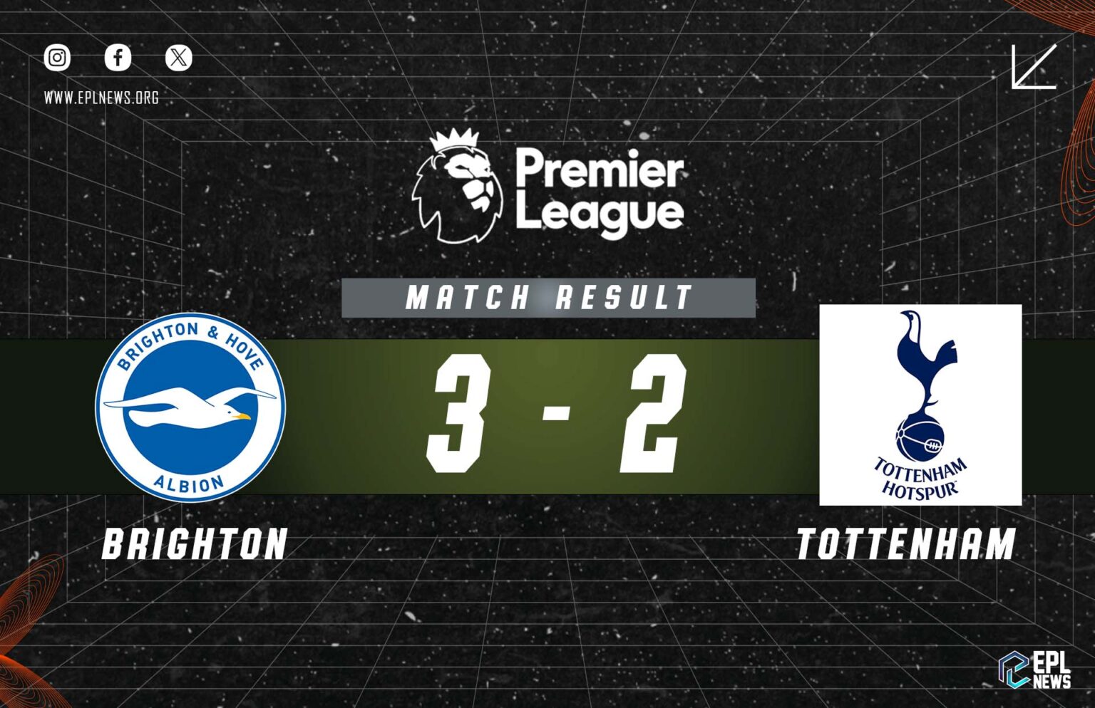 Brighton vs Tottenham 3-2 Relatório