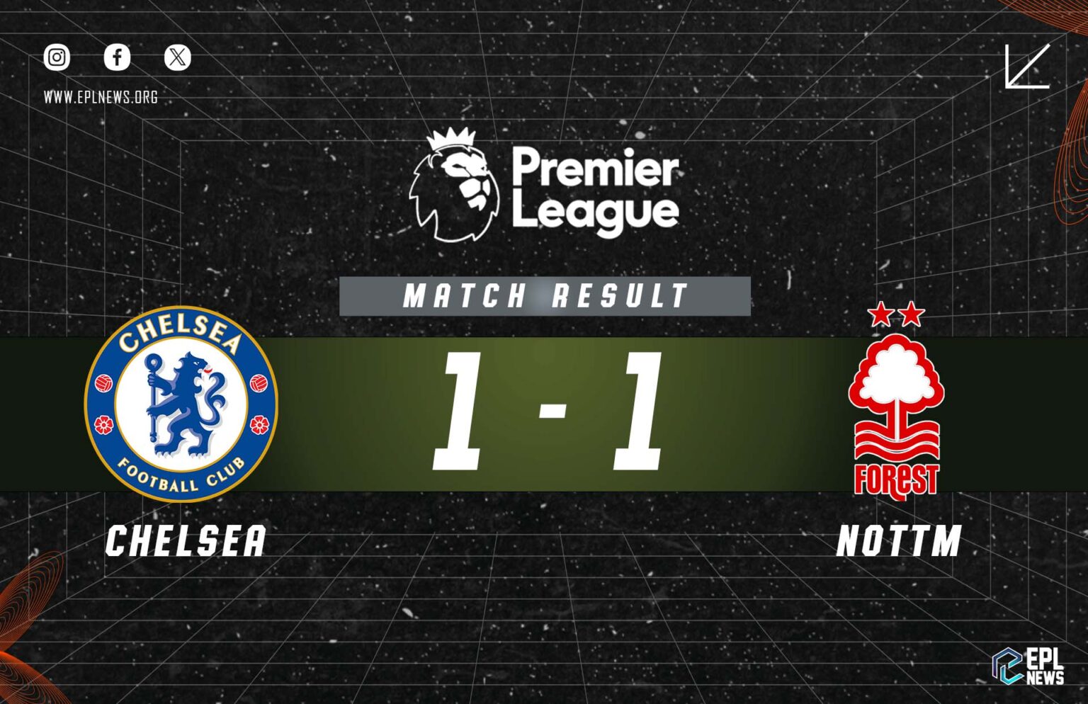 Chelsea x Nottingham Forest 1-1 Relatório