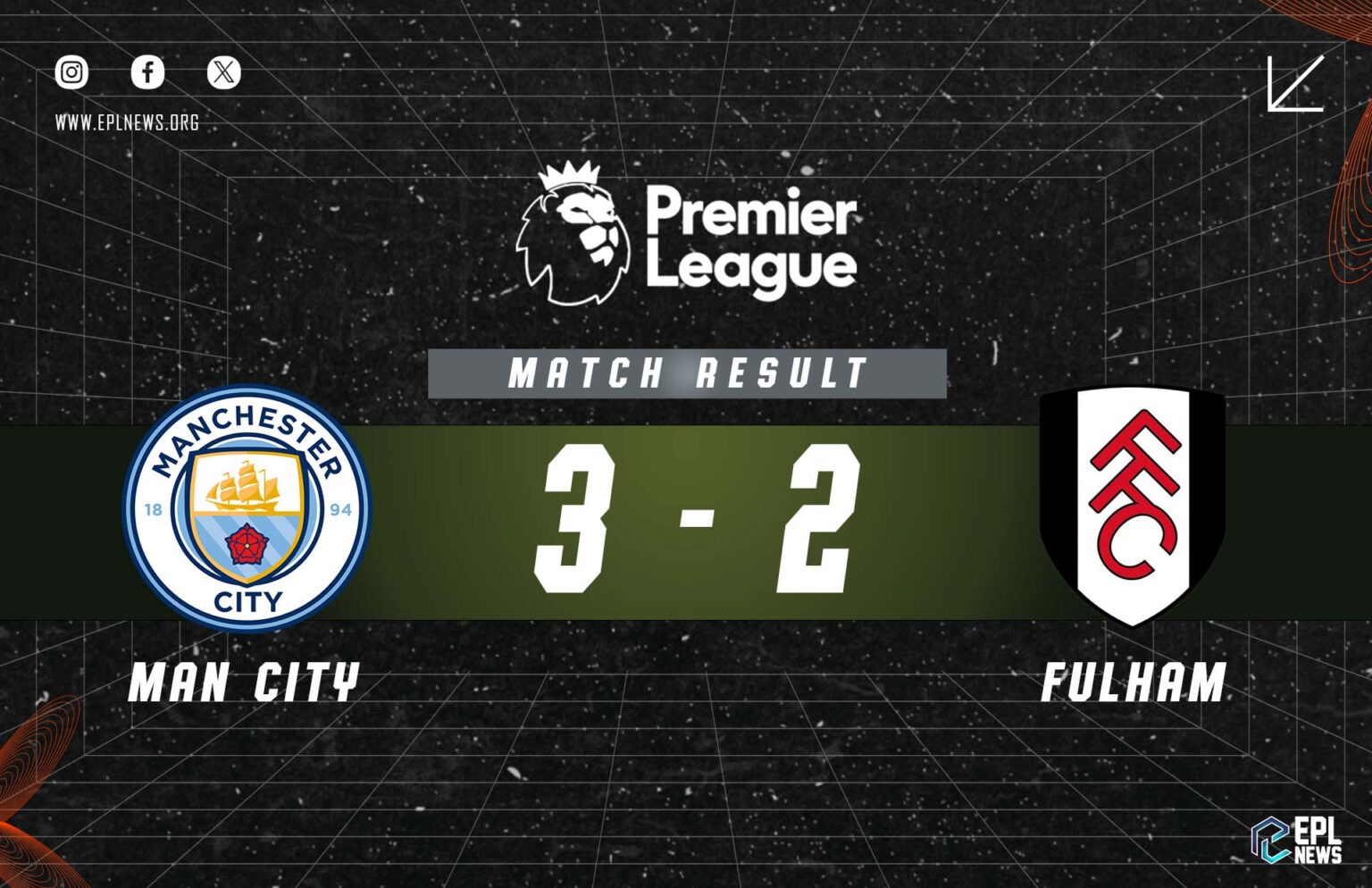 Manchester City vs Fulham 3-2 Relatório