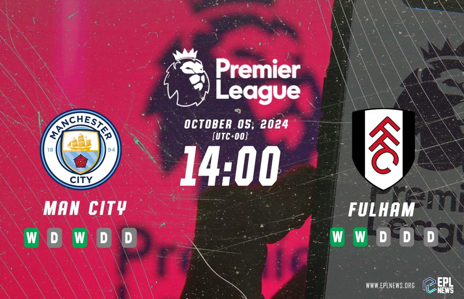 Prévia do Manchester City x Fulham