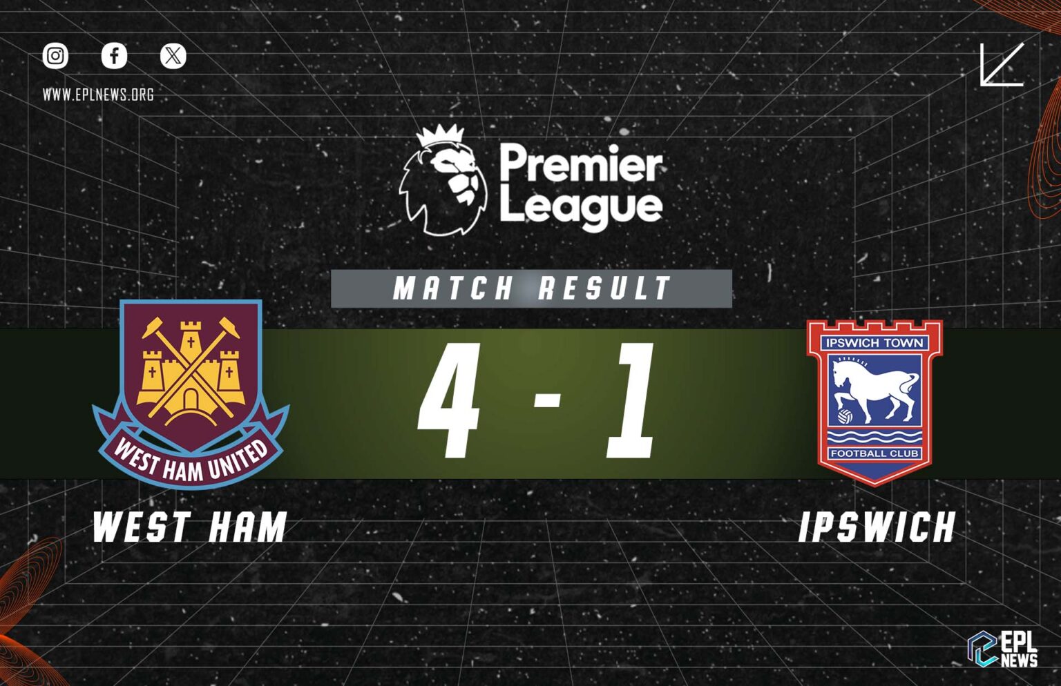 West Ham vs Ipswich 4-1 Relatório