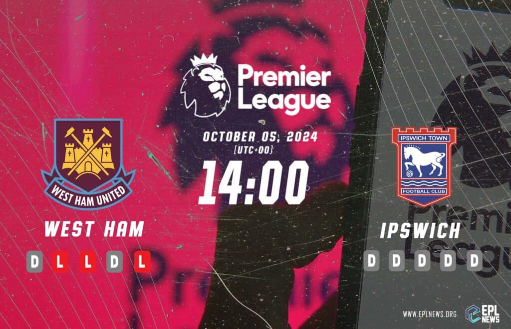 Prévia do West Ham vs Ipswich